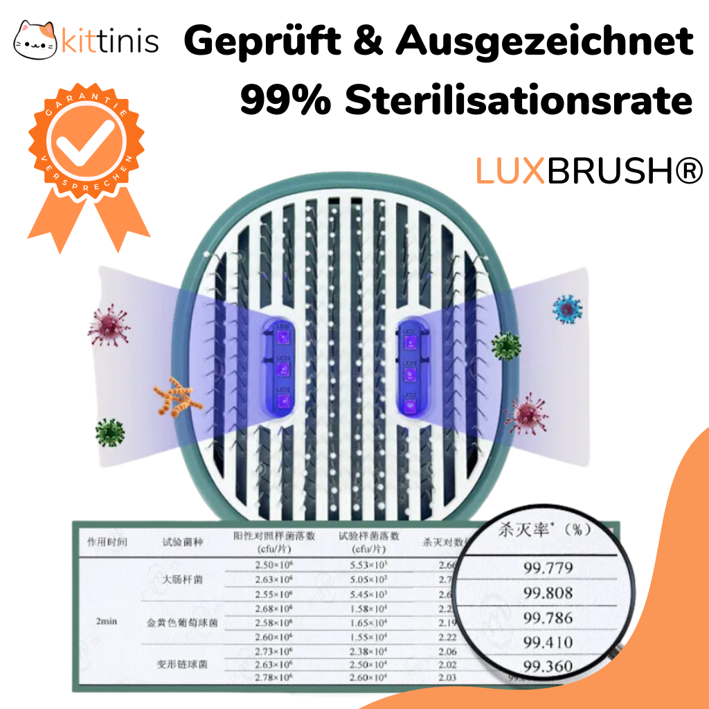 LuxeBrush | De UV Teken Ewwwwwwwwwwwwwwwwwwwwwwwwwwwwwwwwwwwwwwwwwwwwn Vlooien Borstel.