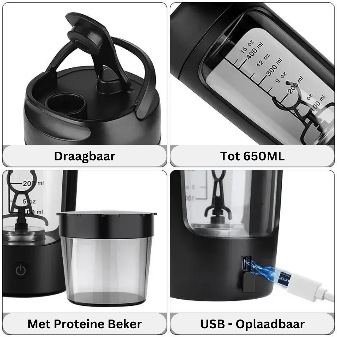 TrendBlend | MixMaster
