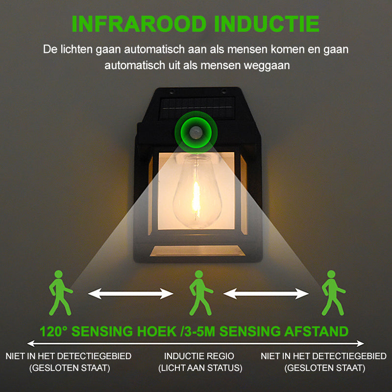 SolarLamp V2 | Verbeterde Kwaliteit, Vebeterde Zonneopwekking
