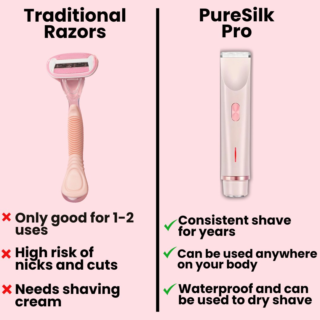 Akunbem - ProShave