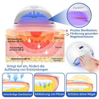 NailCure