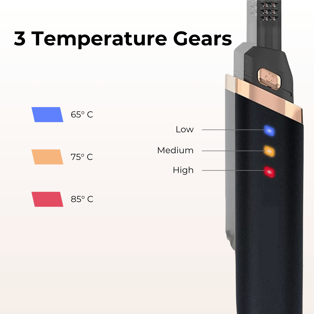 CurlWave - Heated Wimper Kruller