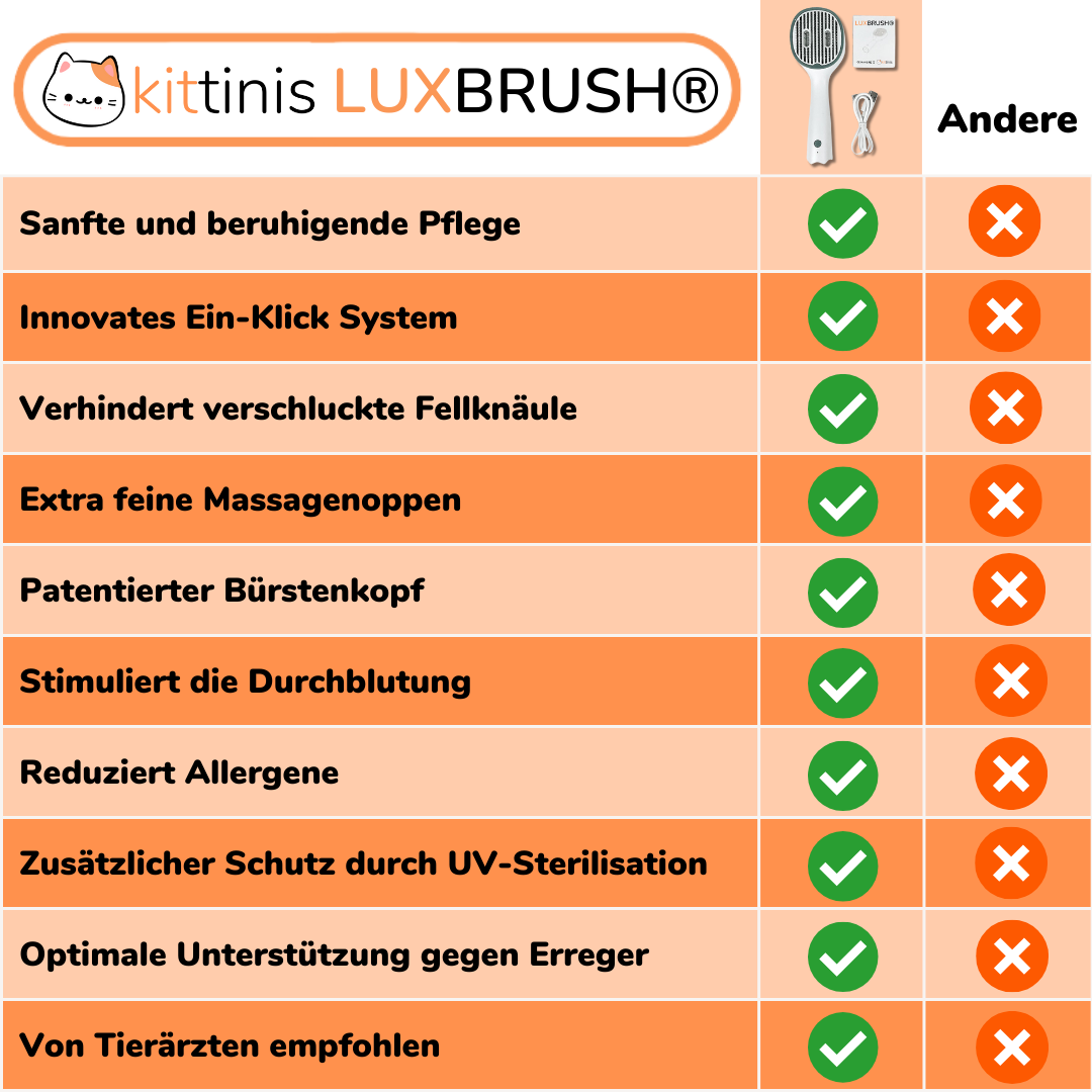 LuxeBrush | De UV Teken Ewwwwwwwwwwwwwwwwwwwwwwwwwwwwwwwwwwwwwwwwwwwwn Vlooien Borstel.