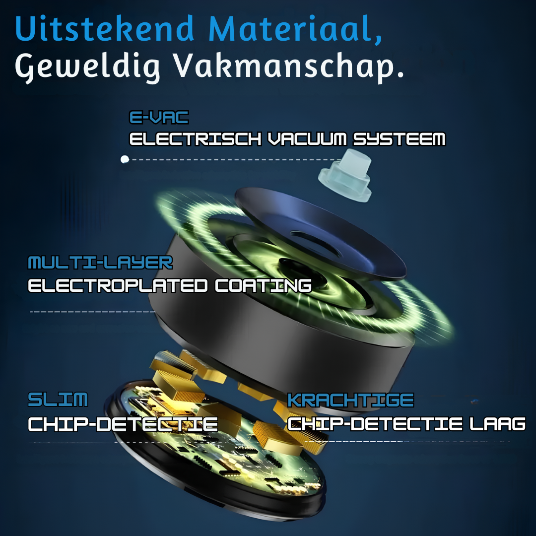 SecureGrip | Houd je telefoon veilig onderweg!