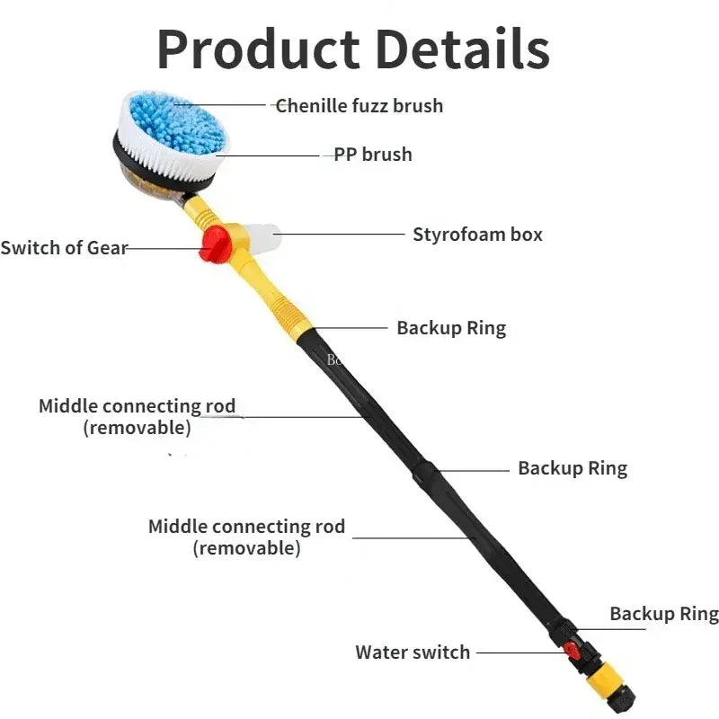 TrendBlend | NEW SpinClean Auto Wash