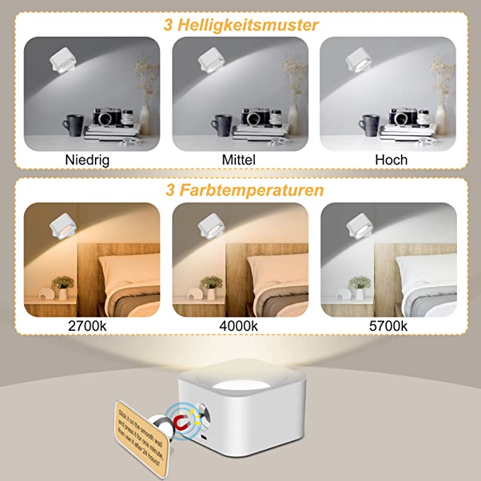 LuxLight LED Wandlamp